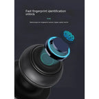 Smart Fingerprint Door Lock